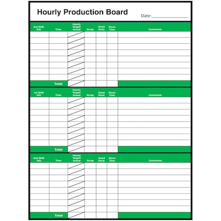 5S Supplies Hourly Production Tracking Board- Aluminum Dry Erase 3 Shift - 8 hour HR-PRODBRD-3SHIFT-8-STD